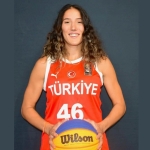 kadinlar-basketbol-super-ligi-nilay-aydogan-sezonu-olarak-tamamlanacak