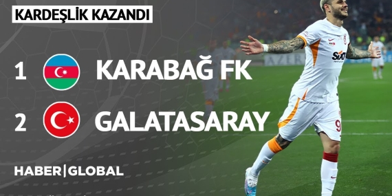 Bakü’de dostluk maçı: Karabağ 1-2 Galatasaray