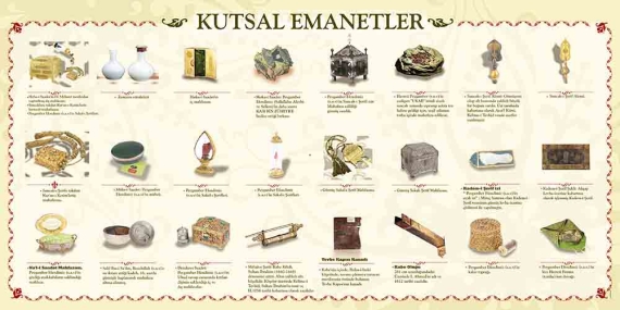 Mukaddes Emanetler Mukaddes Miler ?