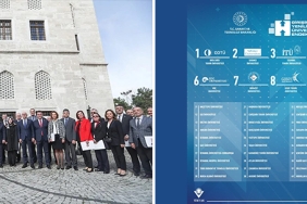 Kocaeli Üniversitesi en girişimci ve yenilikçi üniversiteler arasında