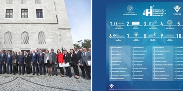 Kocaeli Üniversitesi en girişimci ve yenilikçi üniversiteler arasında