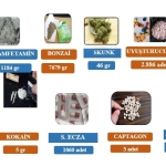 uyusturucuyla-mucadelede-goz-actirilmadi
