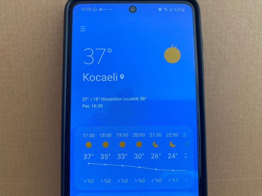 Bu sıcaklık vatandaşı siyah giydiğine pişman etti