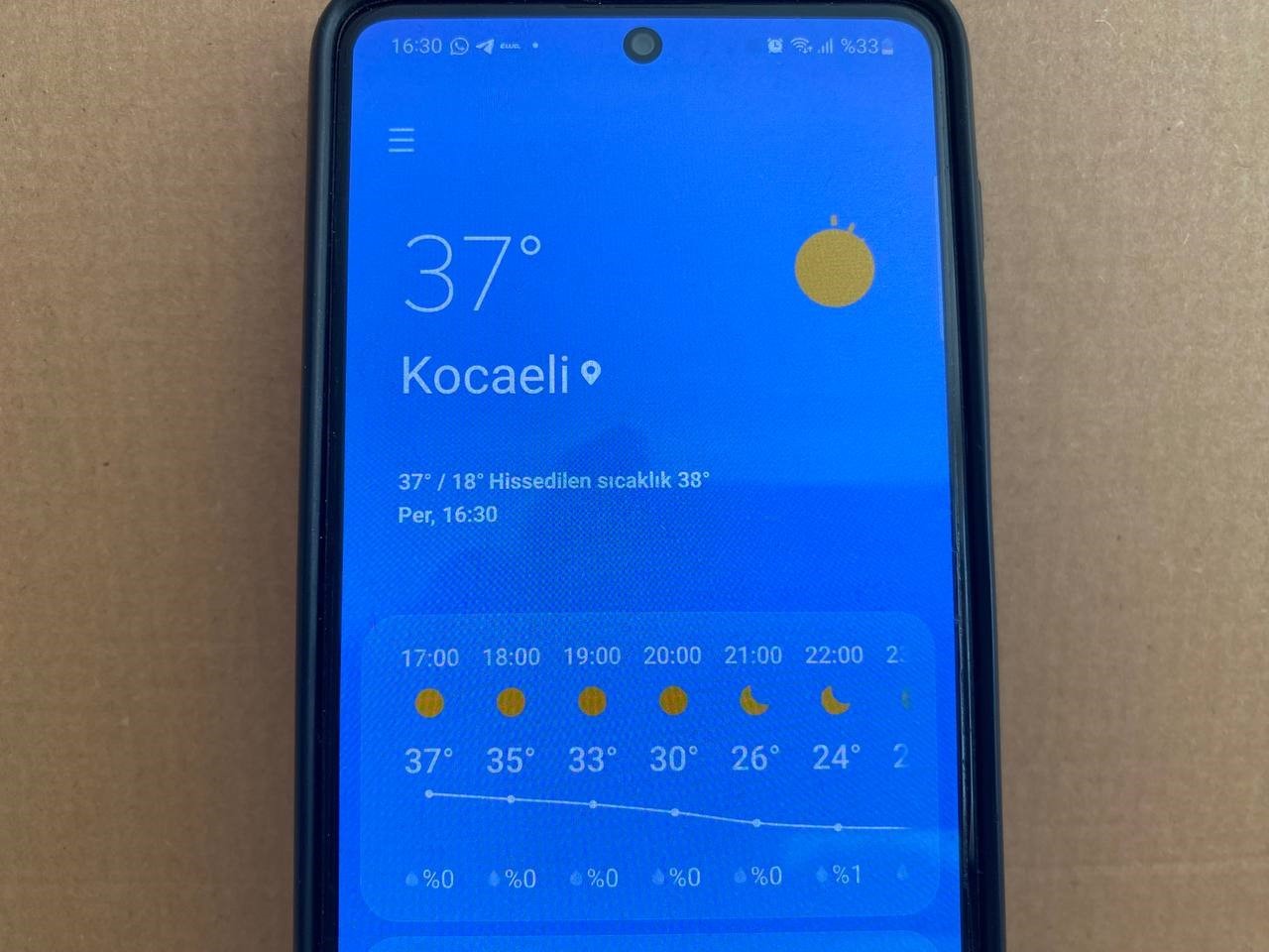 Bu sıcaklık vatandaşı siyah giydiğine pişman etti