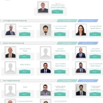 İstanbul İl Sağlık Müdürü Doç. Dr. Abdullah Emre Güner oldu