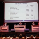 isunun-2024-yili-2-olagan-genel-kurulu-yapildi-2025-yili-gider-butcesi-15-milyar-IuGSn8Pj.jpg