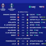 trt