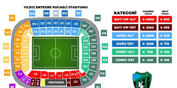 İşte Kocaelispor’un güncel kombine fiyatları