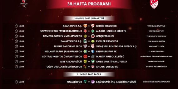 Trendyol 1. Lig’de 38. hafta programı açıklandı