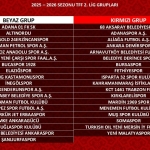 tff-2-lig-2025-2026-sezonu-gruplari-belli-oldu-j9qJHuOX.jpg