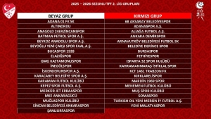 tff-2-lig-2025-2026-sezonu-gruplari-belli-oldu-j9qJHuOX.jpg