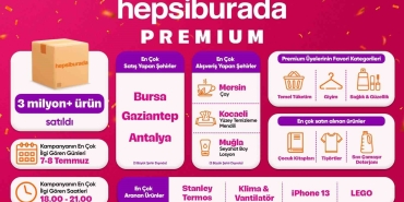 e-ticaret-kampanyasinda-kullanicilar-3-milyonu-askin-urun-satin-aldi-QDuC1zPw.jpg