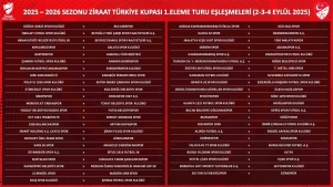 ziraat-turkiye-kupasi-1-eleme-turu-kuralari-cekildi-rKcJHczj.jpg
