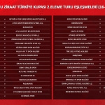ziraat-turkiye-kupasi-2-eleme-turu-kuralari-cekildi-lkDaCXGP.jpg