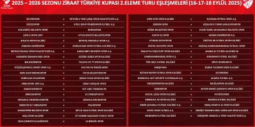 ziraat-turkiye-kupasi-2-eleme-turu-kuralari-cekildi-lkDaCXGP.jpg