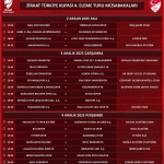 ziraat-turkiye-kupasinda-4-eleme-turunun-programi-aciklandi-uGWCw8kO.jpg