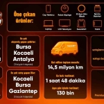 hepsiburada-efsane-kasim-z-raporunu-paylasti-i68cZ9fE.jpg