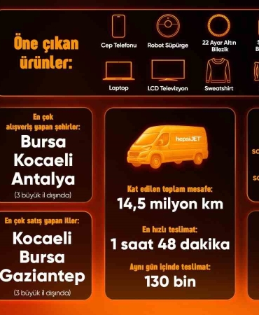 hepsiburada-efsane-kasim-z-raporunu-paylasti-i68cZ9fE.jpg