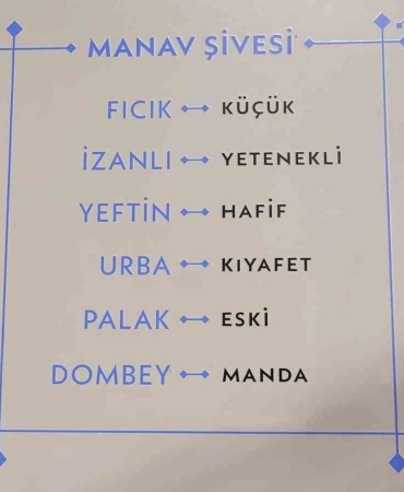 kocaelinin-sozlu-mirasi-manav-agzi-sozlugu-ile-kayit-altina-aliniyor-ZtOAXzCE.jpg