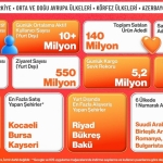 trendyol-15-ulkede-kasim-kampanyalarini-tamamladi-5SZqyXcS.jpg