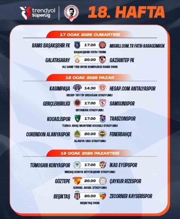 trendyol-super-ligde-18-19-hafta-programi-aciklandi-BmZNmjwR.jpg